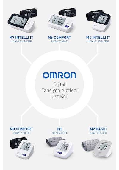 Omron M3 Comfort Üst Koldan Dijital Pilli Tansiyon Aleti,5 Yıl Garantili Taşıma Çantası Hediyeli