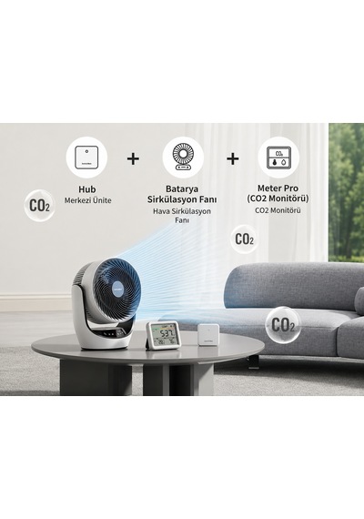 Kablosuz Ekranlı Co₂, Isı & Nem Sensörü