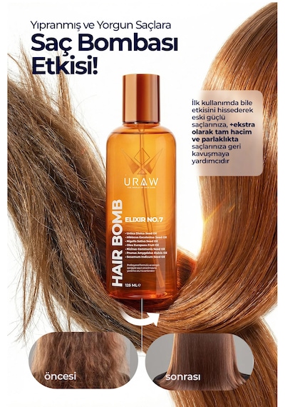 Hair Bomb Saç Bakım Yağı Yeniden Yapılandırıcı Ve Besleyici 125 Ml