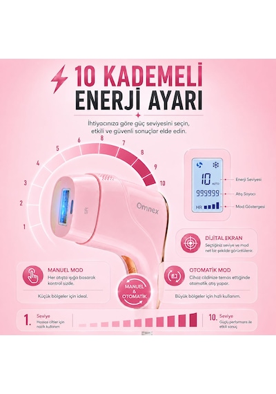 Omnex EliteGlow IPL Lazer Epilasyon Cihazı Buz Başlıklı 10 Kademe Enerji Sınırsız Atım