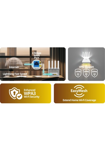 D-link Dır-be364k Kablosuz Be3600 Wi-fi 7 Dual Band Mesh Router