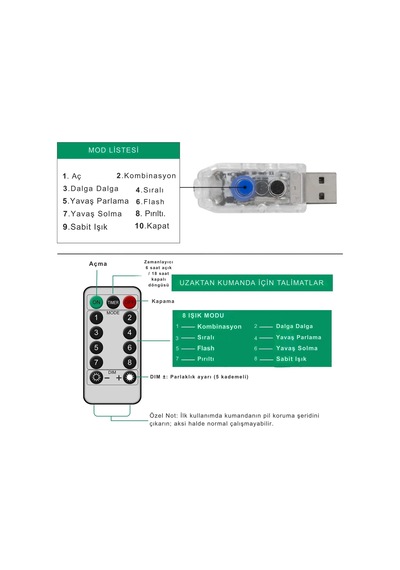 Shopytech Dal Şeklinde Led Duvar Işığı 1.85m 96 Led Sıcak Beyaz Usb Uzaktan Kumandalı Zamanlayıcılı Çok Renkli