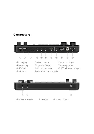 Ulanzi Ax01 All-in-one Audio Mixer A003