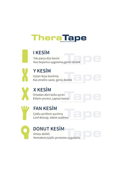 Thera Tape Kinesio Sporcu  Bandı Yüz & Vücut Uyumlu Kinezyo Bant Mor 5 CM x 5 M