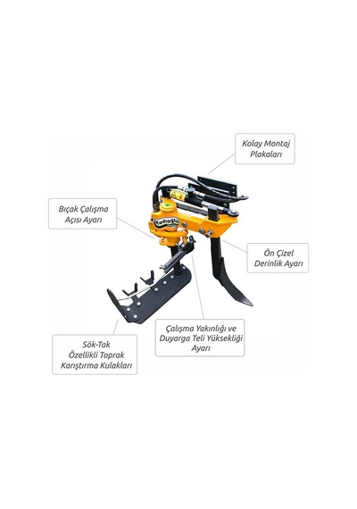Kadıoğlu Çapamatik Duyargalı Bıçak Kiti Kdm600