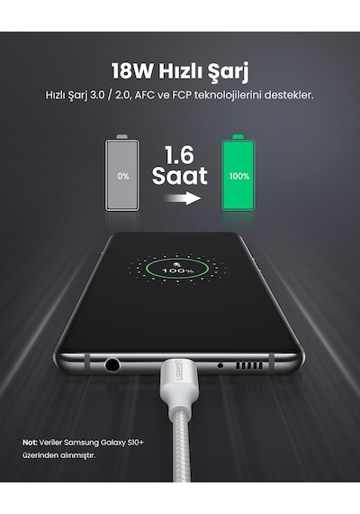 Ugreen Örgülü Usb-c Şarj Ve Data Kablosu, Beyaz, 25 Cm, 60129