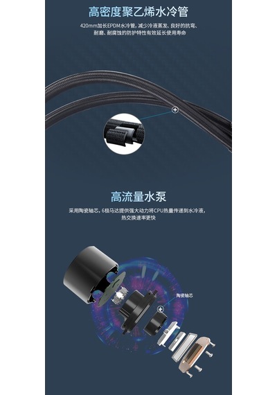 Bubalus Cold War 360a Black Intel-amd Uyumlu Işlemci Sıvı Soğutucu
