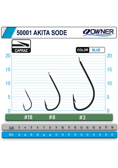 Owner 50001 Akita Sode Blue İğne