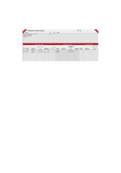 Emme Egzoz Subap 1,6hdı Euro4 307 308 C4 Partner 45744575-0948c7