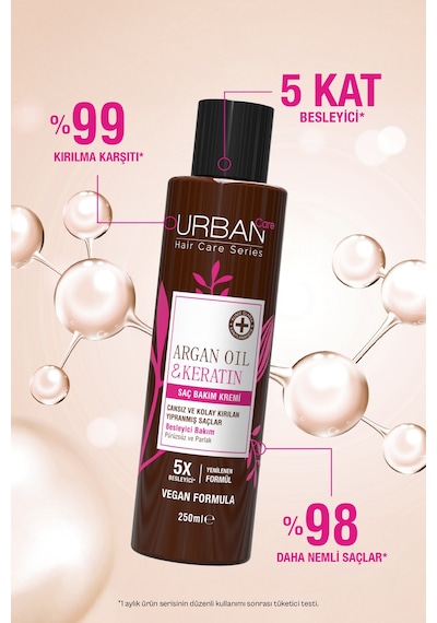 Argan Yağı & Keratin Kolay Kırılan Yıpranmış Saçlara Özel Saç Bakım Kremi 250ml-vegan