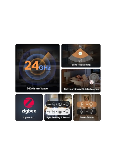 24ghz Zigbee Varlık Sensörü Snzb-06p24 Genel