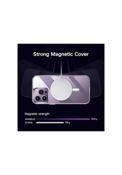 Iphone 14 Pro Max Kılıf Koruyucu Magsafe Ile Uyumlu 6.7 Inç Crystal Clear Halkalı Şeffaf Kapak Şeffaf