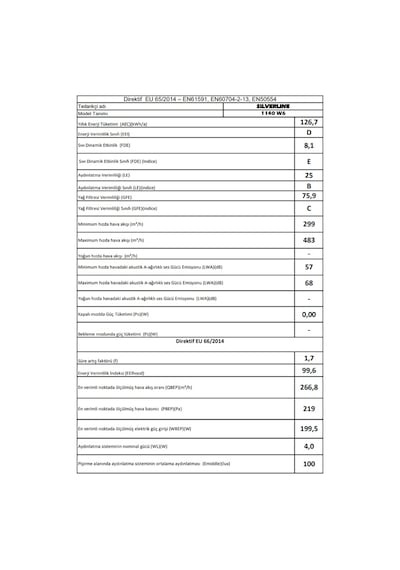 Silverline 1140 Crystal Line Sürgülü Aspiratör Siyah Inox