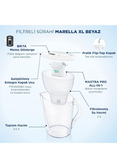 BRITA Marella XL 1x Maxtra Pro All-In-1 Filtreli Su Arıtma Sürahisi - Grafit 3,5 lt