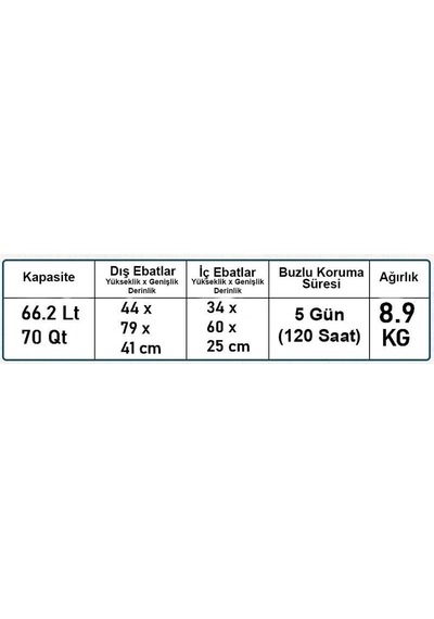 Coleman Xtreme 70 Qt Taşınabilir Soğutucu Buzluk 66.2 Lt Lacivert