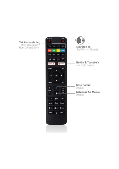 Dreamstar Android Bluetooth Kumanda