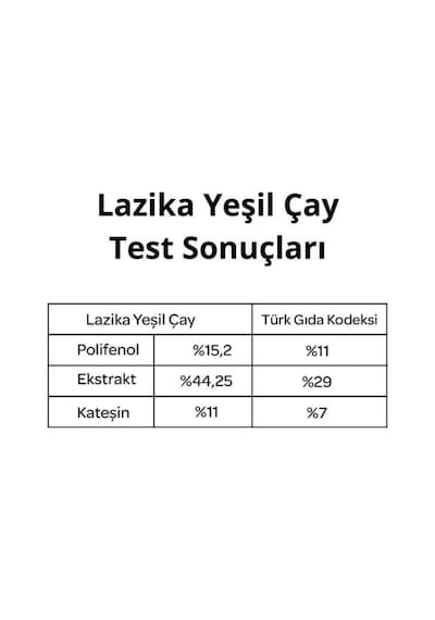 2'li Set Prebiyotik Yeşil Çay 2 18 Adet