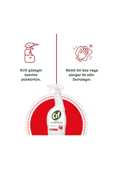 Cif Ultra Hijyen Her Yer Sprey Temizleyici 750 ML
