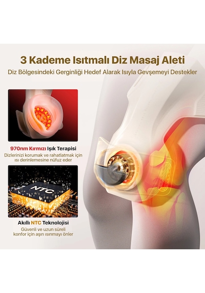 SKG WS500 Akıllı Diz Masaj Aleti/Robotu - Isı Terapisi & Termoterapi - Eklem Konforu