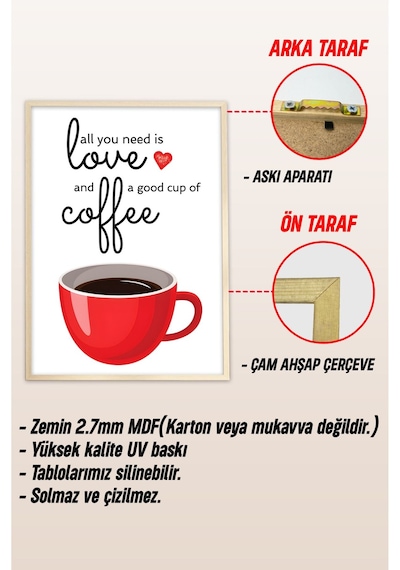 Ahşap Çerçeveli Mdf Tek Tablo Mutfak Dekoru Tablo Kendi Tablo Setinizi Oluşturacağınız Liste 23 X 32 Çerçeveli 1051 Ahşap Çerçeveli Mdf Tek Tablo Mutfak Dekoru Tablo Kendi Tablo Setinizi Oluşturacağınız Liste 23 X 32 Çerçeveli 1051