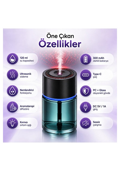 Araç İçi Aromaterapi Nemlendirici 120 Ml Ultrasonik Sisleme Type-c Şarjlı 01