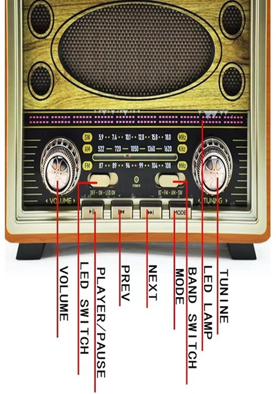 M-2027bt Gerçek Ahşap Eskitme Kaplama Radyo Fm Am Sw Usb Tf Aux Destekli Bluetooth Hoparlör, Turuncu Çok renkli