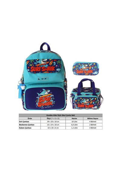 Kaukko Kids Surf Yeşil - Lacivert Renk Erkek Çocuk Üçlü İlkokul Okul Çantası Seti/takımı - Setkk-l5354a Çok Renkli