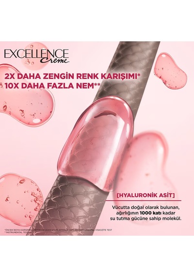 Saç Boyasi & Excellence Creme 7 Kumral Yeni