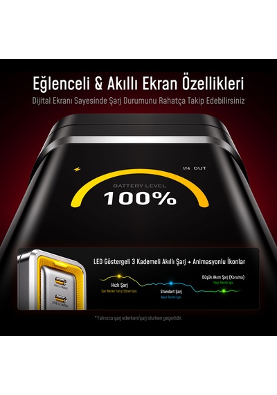 Aohi Starship 20.000 Mah 310w Pd3.1 Powerbank, Akıllı Dijital Göstergeli 2si1 Arada Taşınabilir Hızlı Şarj Cihazı, Şarj İstasyonu, Siyah