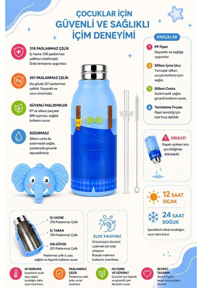 Koı Mavi Fil 500 Ml Paslanmaz Çelik Pipetli Çocuk Termosu Ve Suluk Mavi Mavi
