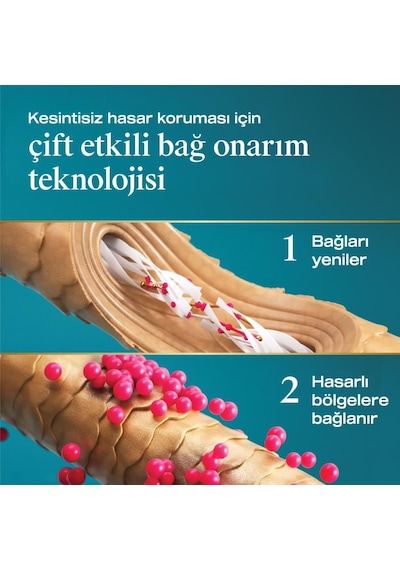 Ogx Bond Protein Repair Isı Koruyucu Sprey 193 Ml