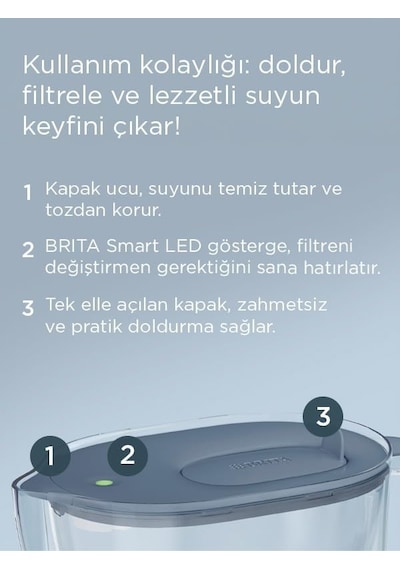 Style Essential Xl 3 X Maxtra Pro Pure Performance Filtreli Su Arıtma Sürahisi Taş Mavisi 3,6l