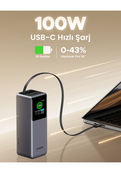 Ugreen Nexode Pro 20.000 Mah 165w Usb-c Makaralı Dahili Kablolu Hızlı Şarj Powerbank,2xucb-c, 1xusb-a, 55987b Gri