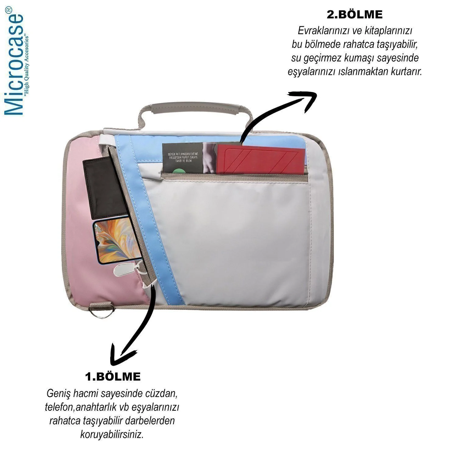 Microcase Honor Pad X8b 11 İnch İle Uyumlu Omuz Askılı El Tutacaklı Universal Sleeve Taşıma Çantası Al4346 Pembe Mavi Krem Çanta