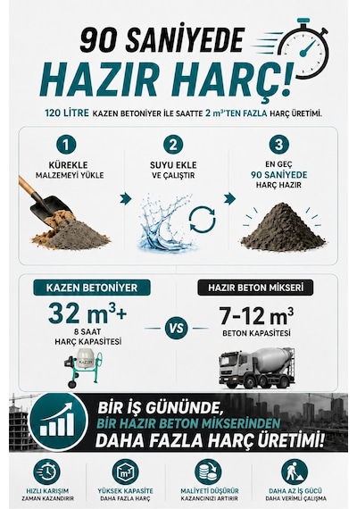 Kazen 240 Litre - Xxl Betoniyer Beton Mikser Beton Harç Yem Tohum Karma Makinesi - 3. Nesil