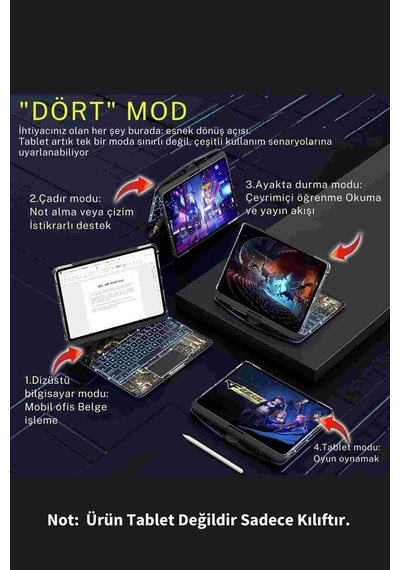 Apple Uyumlu iPad Air 11 2024 Transparan Görünümlü Dönebilen Fuchsia Bluetoothlu Klavyeli Tablet Kılıfı Klavyeli Kılıf