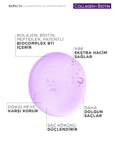 Collagen & Biotin Hacim Şampuanı + Hacim Verici Saç Bakım Kremi Tüm Saç Tipleri