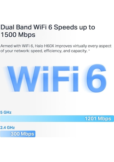 Halo H60x 3-pack, Ax1500mbps, Dual-band, Gigabit Portları, 100'e Kadar Cihaz Bağlanabilir, 550