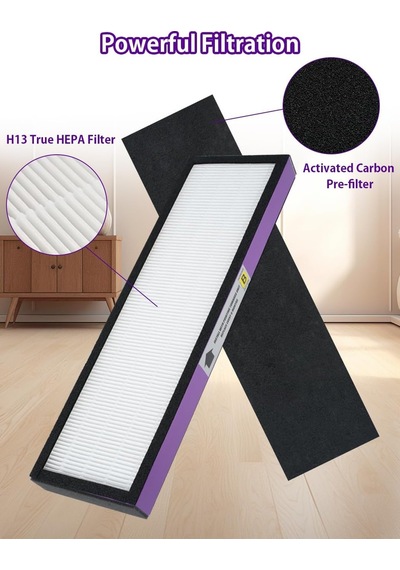 Flt4850pt Hepa Filtre B Pet Guardian Ac4825, Ac4850, Ac4870, Ac4900, Ac4300, Ap2200 Hava Temizleyicileri, 2 Paket H13 Ge