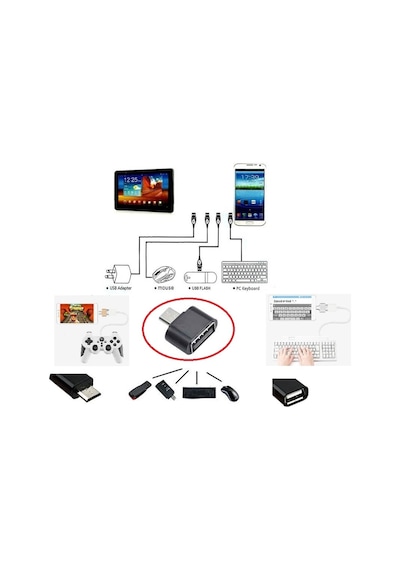 Usb To Micro Usb Ye Dönüştürücü - Klye Mouse Jtick Telefona Bağlama