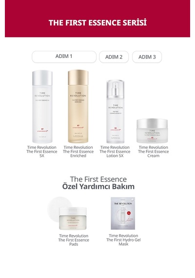 Missha Time Revolution The First Essence Pad