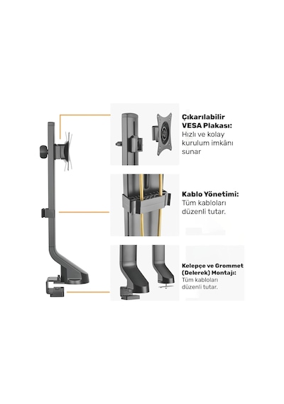 Std2101b 17-32 Ergonomik Yükseklik Ayarlı Tek Monitör Standı, 8kg Taşıma Kapasitesi, Vesa, 360 Pivot Dikey Kull