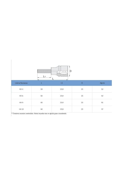 Unior 192 Hx4 1/2 Allen Lokma Anahtar