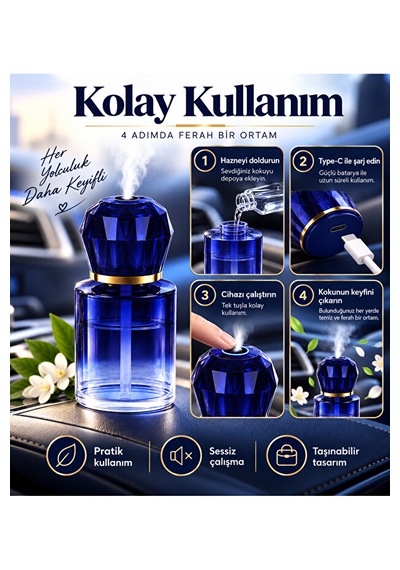 Araç Koku Makinesi 120 Ml Ultrasonik Aroma Difüzörü Type-c Şarjlı Ambiyans Işıklı 001