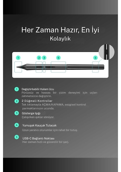 Metapen Apple Uyumlu iPad Air 11 İle Uyumlu Profesyonel Avuç İçi Red Ve Eğim Duyarlı Bluetoothlu Tablet Kalemi Siyah
