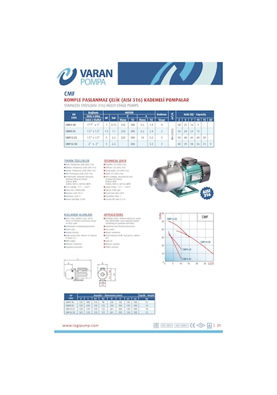 Varan Cmf 16-30 Kademeli Paslanmaz Santrifüj Pompa 3 Hp / 2.2 Kw, Trifaze 380 V, 40 Mss Aısı 316 Varan Cmf 16-30 Kademeli Paslanmaz Santrifüj Pompa 3 Hp / 2.2 Kw, Trifaze 380 V, 40 Mss Aısı 316
