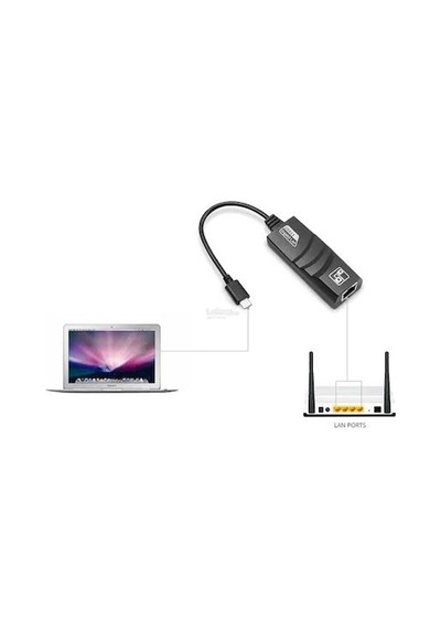Type-C Usb 3.1 To Ethernet 1000Mbps Gigabit Ethernet Kartı Adaptr