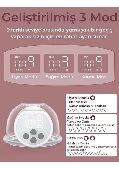 Momcozy S12 Pro Kablosuz Göğüs Pompası ( Tekli )