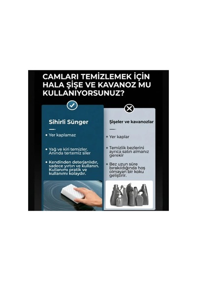 Magic Eraser Araç Cam Yağ Filmi Temizleme Süngeri Hmngo48-ıeg4874d