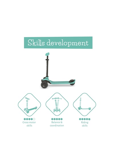 Chillafish Scotti 3 Tekerlekli Scooter - Mint